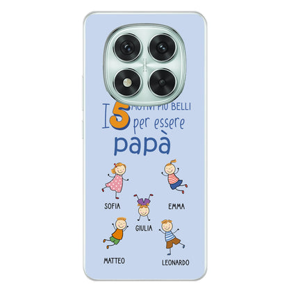 Xiaomi Redmi Note 14 Pro - Poco X7 source