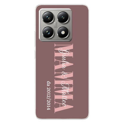 Xiaomi 14T Pro source