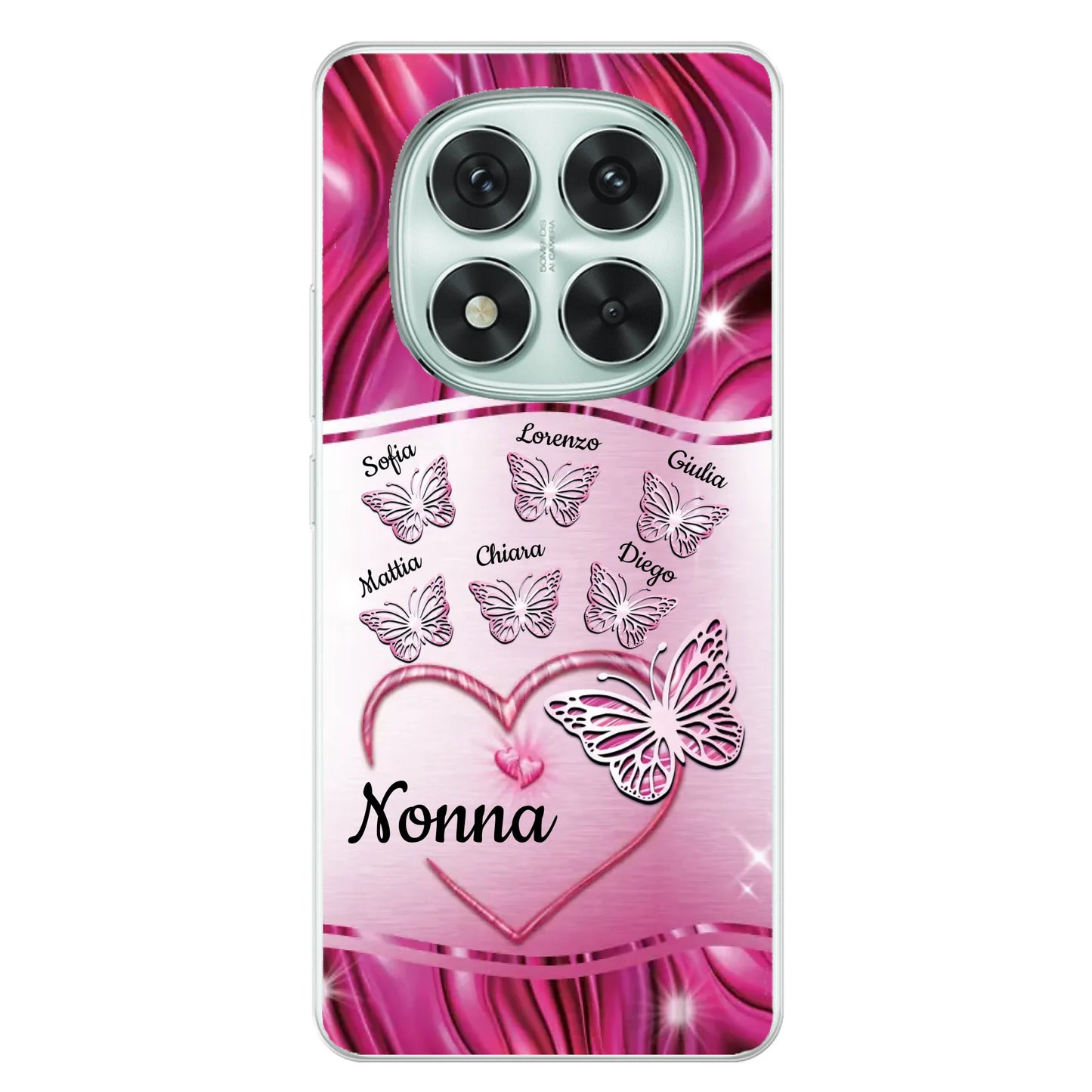 Xiaomi Redmi Note 14 Pro - Poco X7 source