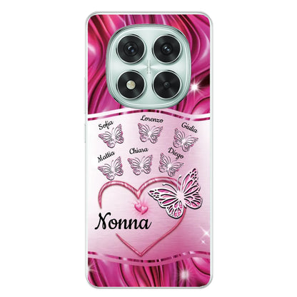 Xiaomi Redmi Note 14 Pro - Poco X7 source