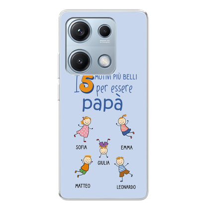 Xiaomi Redmi Note 14S source