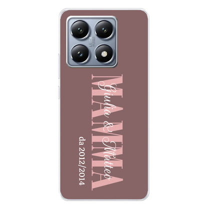 Xiaomi 14T source