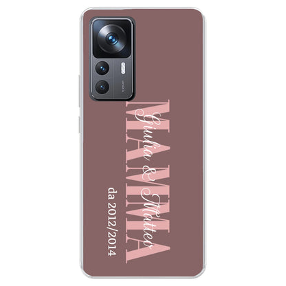 Xiaomi 12T-12T Pro source