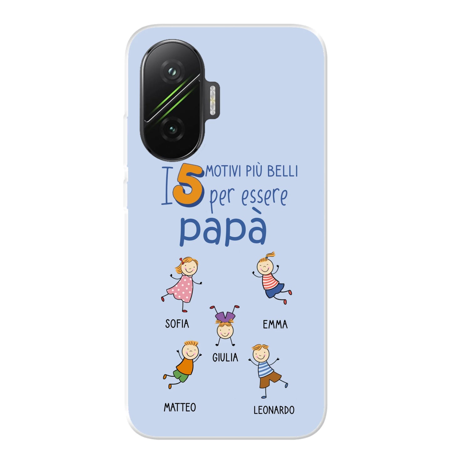 Xiaomi Poco F7 source
