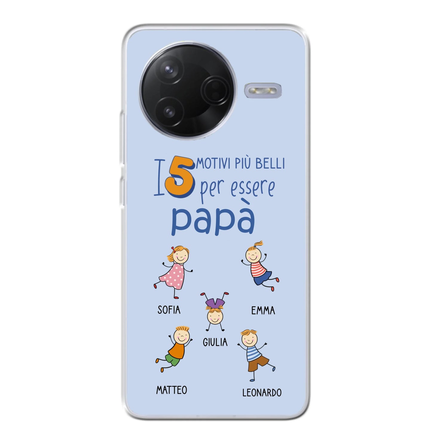 Xiaomi Poco F7 Pro source