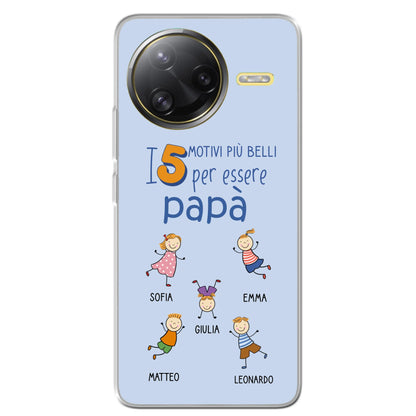 Xiaomi Poco F7 Ultra source