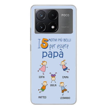 Xiaomi Poco X6 Pro source