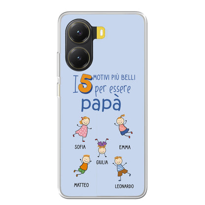 Xiaomi Poco X7 Pro, Xiaomi Redmi Turbo 4 source