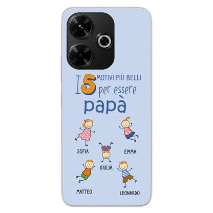 Xiaomi Redmi 13, Xiaomi Poco M6 4G, Xiaomi Redmi 13X, Xiaomi Redmi Note 13R source