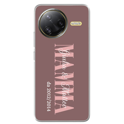 Xiaomi Poco F7 Ultra source