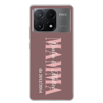 Xiaomi Poco X6 Pro source
