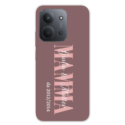 Xiaomi Redmi 15C 4G source