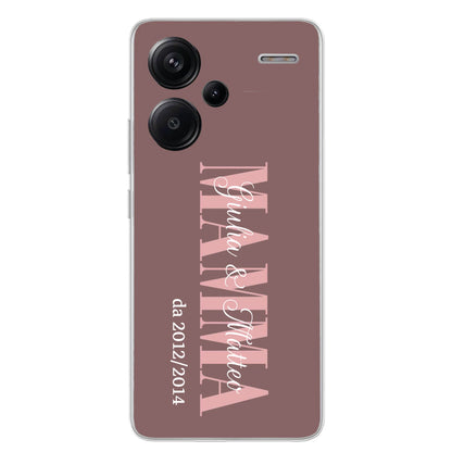 Xiaomi Redmi Note 13 Pro+ source