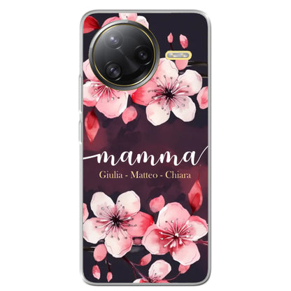 Xiaomi Poco F7 Ultra source